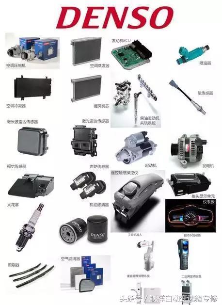 汽配人必知 全球汽车配件品牌全解析
